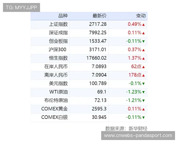 拳击赛事促成商贸流通企业销售额增长,包头假期消费市场显活力